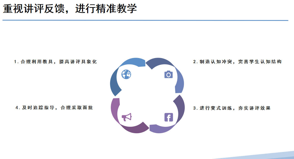 11.19丁家庄第三小学数学组第十二周教研活动侧记_html_m5ad37eb4.png