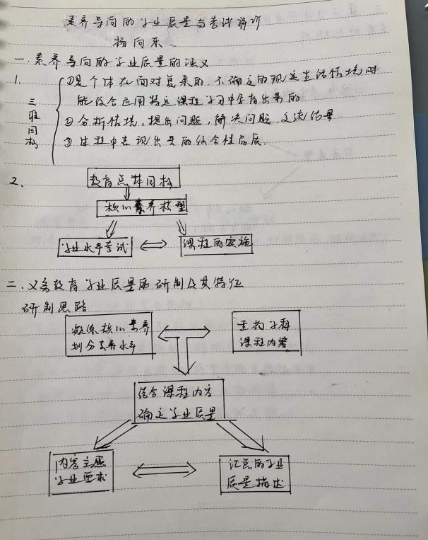 6号～9号校本培训 副本(1)_html_m6ed0718a.jpg