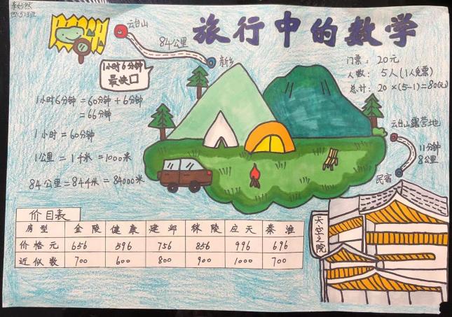 正学丁三】缤纷假日，快乐出发_html_392065f6.jpg