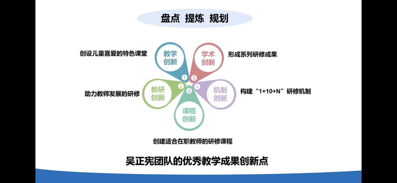 2.12基础教育推广报道_html_26f6222d.png