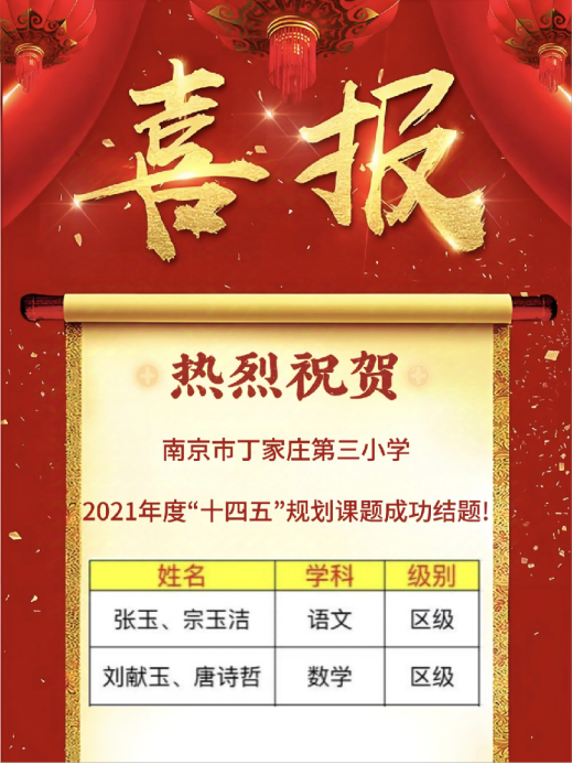 【正学丁三·教科研】喜报丨热烈祝贺我校市、区级课题成功结题、立项_html_m7381d38.png