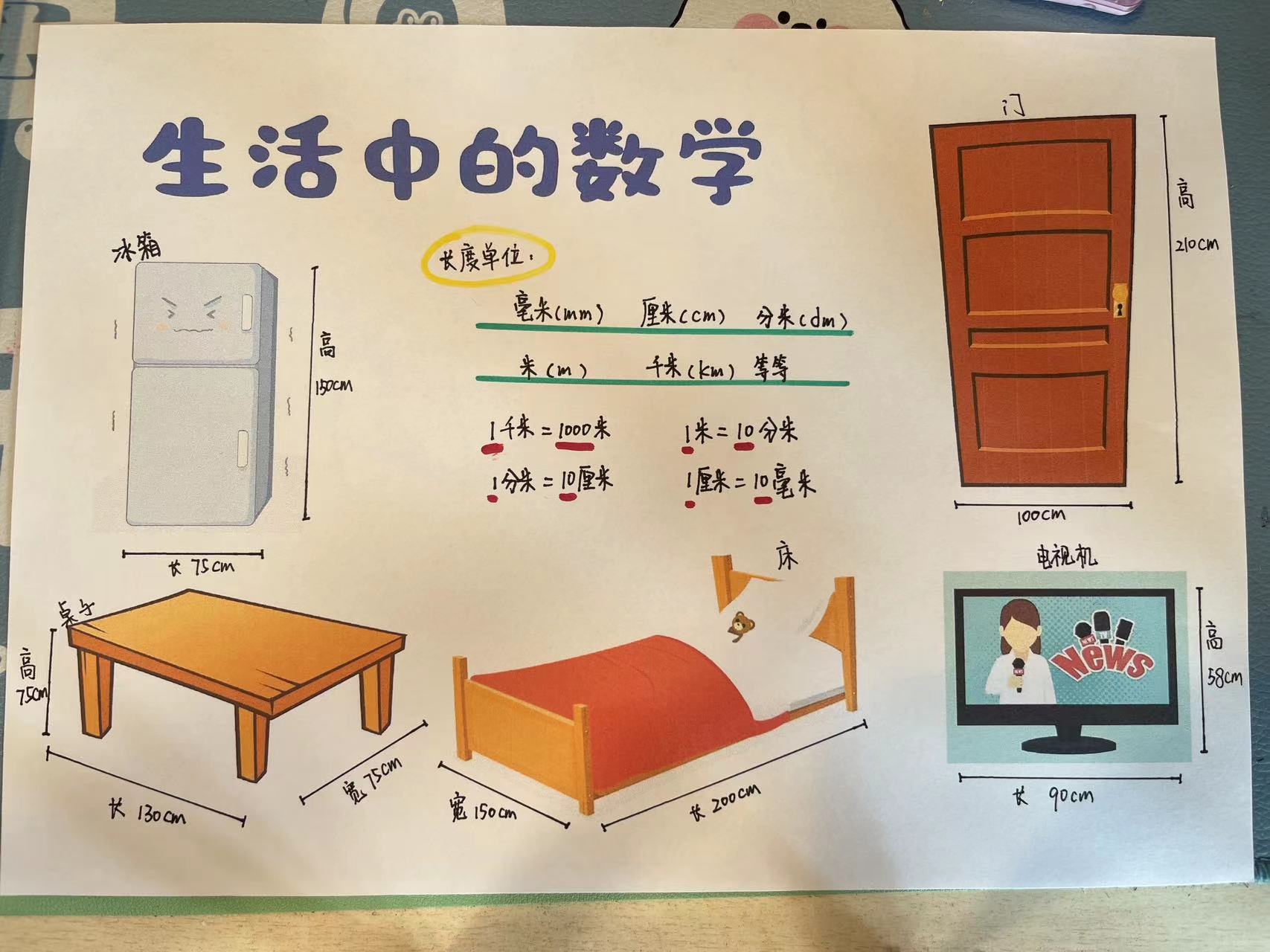 二数特色作业报道_html_71d5c89f.jpg