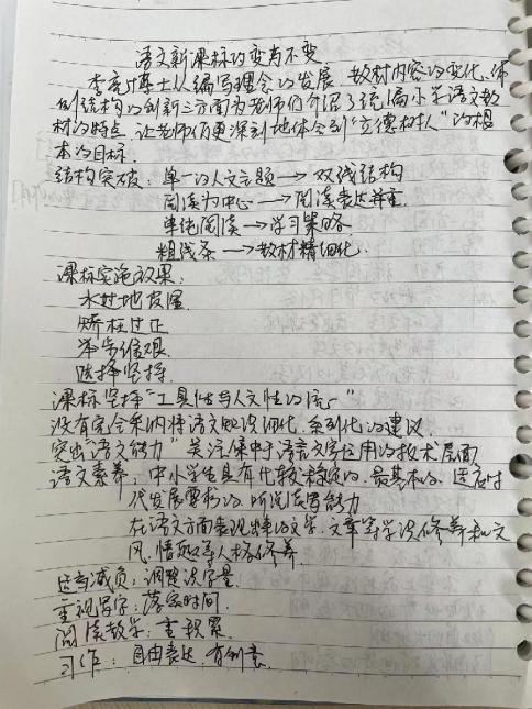 【正学丁三·教学】课标解读，课堂共研——丁家庄第三小学语文网络教研活动侧记_html_1bc5521d.jpg
