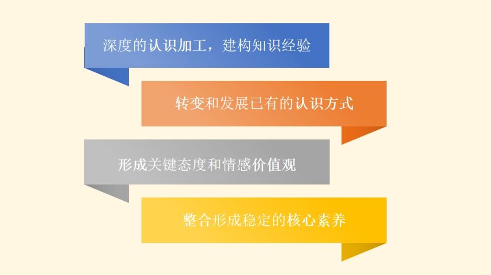10.29丁家庄第三小学数学组校本主题研修活动（一）_html_m2980f805.jpg