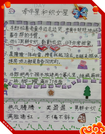 五年级读书汇报_html_m251ff7fb.png