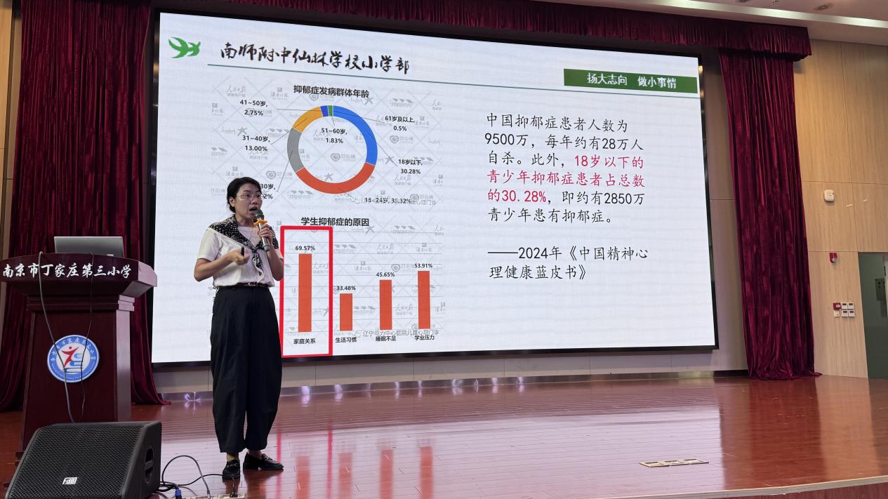 【正学丁三•德育】做成长型父母，为孩子成长赋能——家长学校专题讲座_html_m7ba2136b.jpg