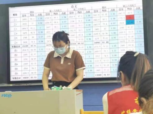 【正学丁三·教学】凝心聚力 提质增教——丁家庄第三小学5月份质量分析会_html_344700bd.jpg
