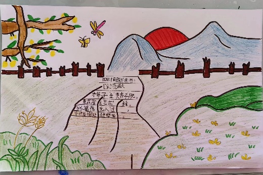 2_【正学丁三·教学】成长不止课堂，还有诗和远方_html_339cec30.jpg