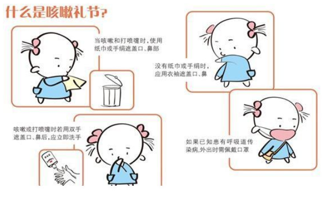 【生命迈幼·安全第一】遵守咳嗽礼仪 保卫呼吸健康_html_m770b37b.png