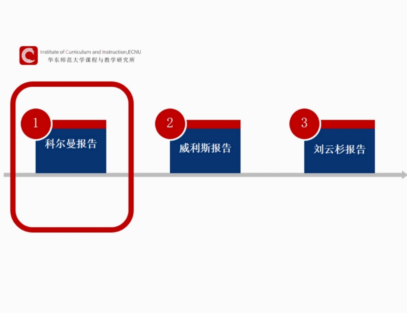 2021.4.11 刘素洁【教育科研】共促幼儿成长，家园合作显真章_html_598aaf9.jpg
