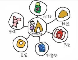 2024.10.31李文欣【生命迈幼·童年畅玩】赴秋日之约，探动物之秘——记迈幼瑜憬湾分园秋日研学活动_html_19c24dee.jpg