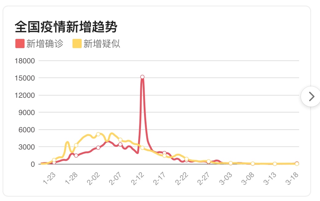 【生命迈幼·特色课程】一切都在慢慢变好(1)(1)_html_28d97043.jpg