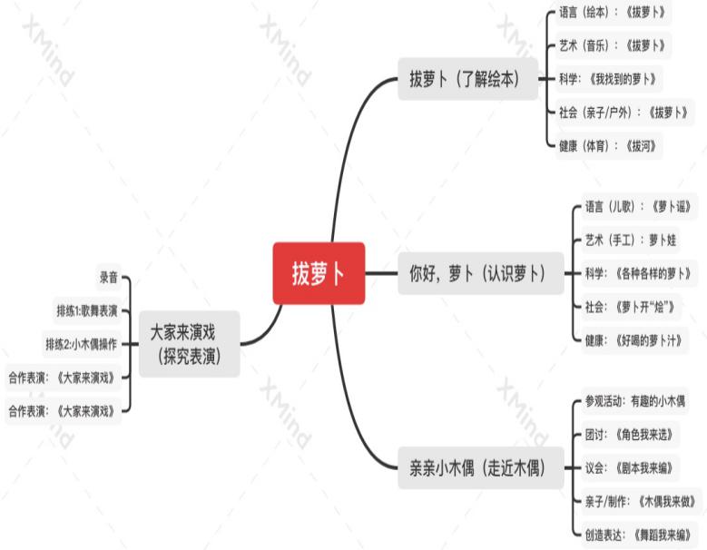 2020.12.11木偶课程终审议（栖霞教育）_html_73bd034e.jpg