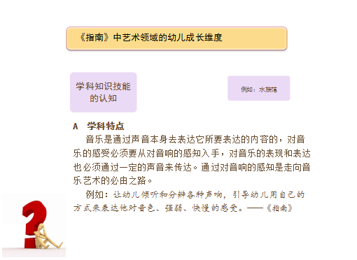 3.29叶方敏【生命迈幼·教研动态】线上云教研，智慧齐分享_html_m56da7cec.png