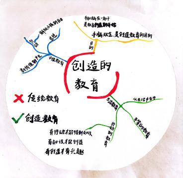 【栖霞】同读一本书 共筑生命教育梦(1)_html_m42f81312.jpg