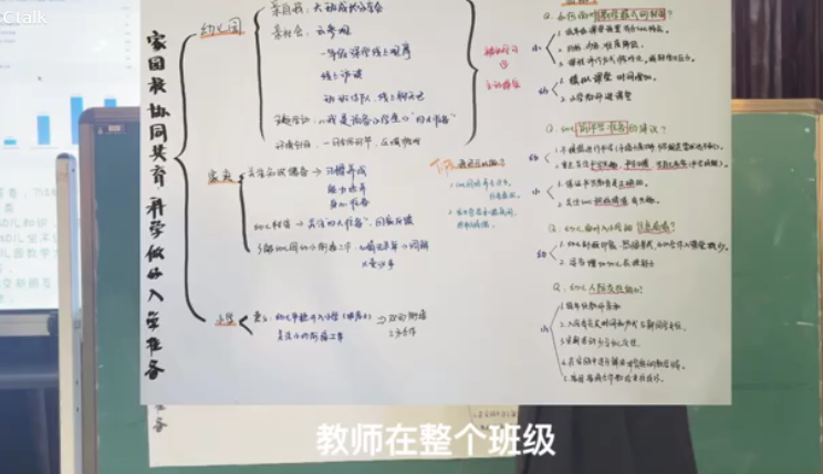 【生命迈幼•教育科研】助力幼小衔接，携手共筑成长——迈皋桥幼儿园承办栖霞区幼小衔接活动_html_m4082f985.png