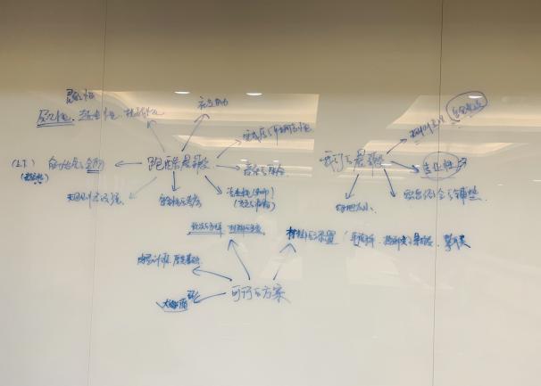 【生命迈幼。教学动态】跑出健康  酷出自我_html_m43c4e1c2.jpg
