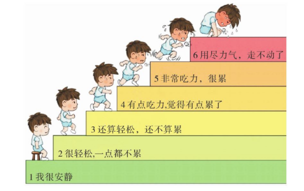 2021.12.13保育老师肥胖儿管理培训_html_7ed86a0c.png