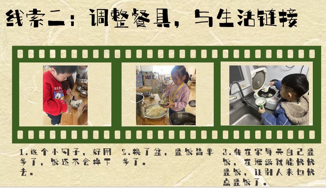 【20241231生活燕幼·园区动态】下庙分园：“班本源于生活，课程助力成长 ”——班级项目课程终期汇报暨评比活动_html_2d9f55c6.jpg