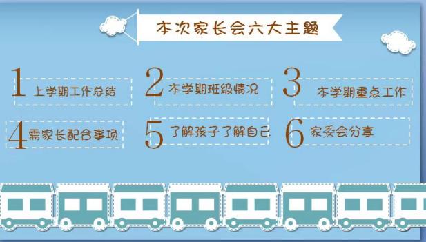 【园区动态】祥和园区：“‘云’上之约，同心共育”——线上家长会活动_html_m1d233c23.jpg