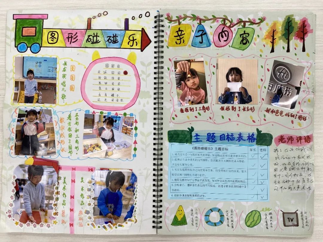 20230608 【生活燕幼·园区动态】燕鸣苑分园：一册一世界 一本一成长——幼儿成长手册评比活动_html_545438a0.jpg
