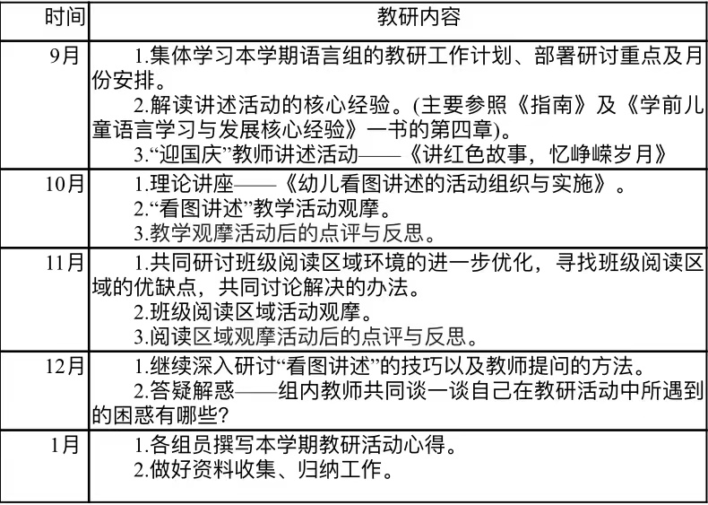 2023.9.5语言组教研活动 初稿2_html_m22eed438.jpg