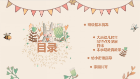 20240402燕幼中心园线上家长会_html_m72a567be.png