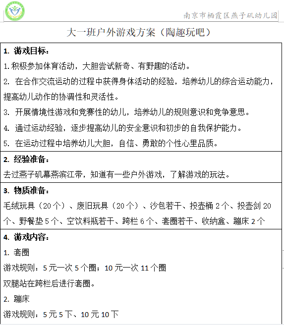 【生活燕幼·园区动态】中心园：“乐享童年，研途共进”——户外自主游戏研讨活动(1)_html_m7fa7cc9b.png