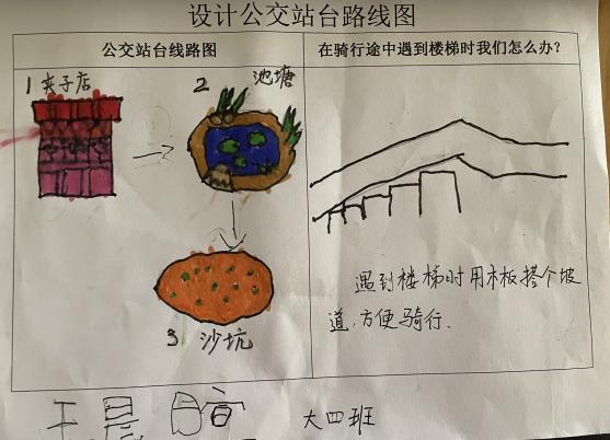 设计公交线路图行动(1)_html_m54789e40.jpg