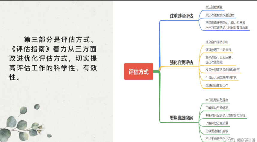 20230221【生活燕幼·园区动态】下庙分园：迎春日清风，赴学习之约——《幼儿园保育教育质量评_html_4906bf78.png