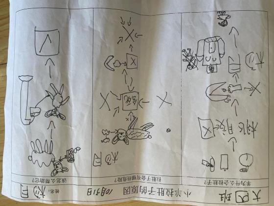 【生活燕幼·园区动态】下庙分园：“解救小羊行动——拉肚子了”——记第五次陶研会_html_m554d614a.jpg