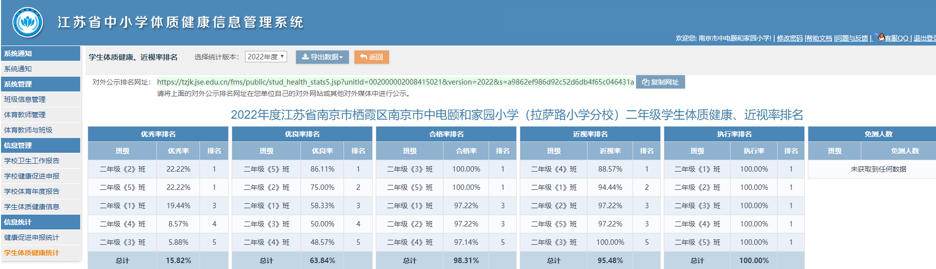 南京市中电颐和家园小学体测优秀、良好、合格、不合格、近视、未上报率截图公示_html_20d75409.png