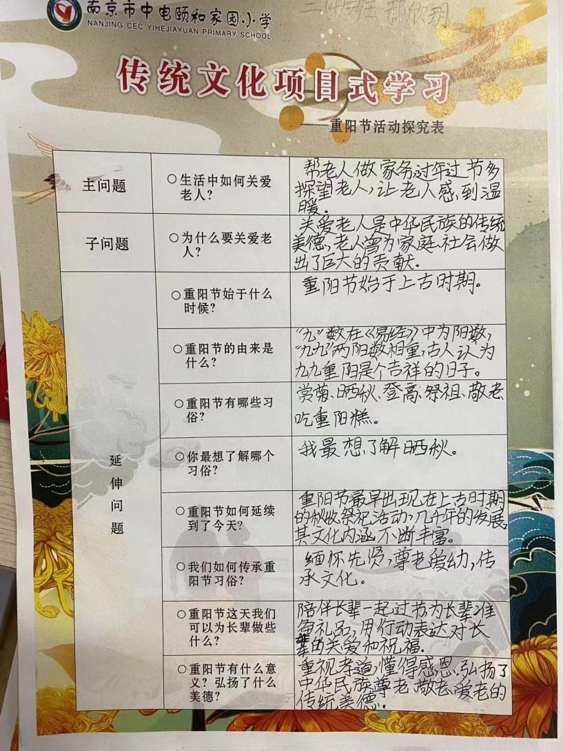 【养正颐小·德育】白发染双鬓，重阳寄深情_html_m440bb760.jpg