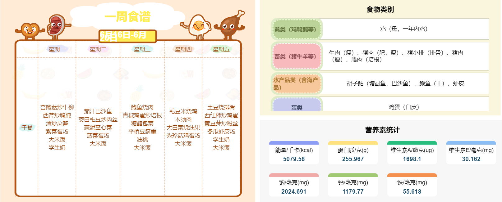 十九周菜谱.png