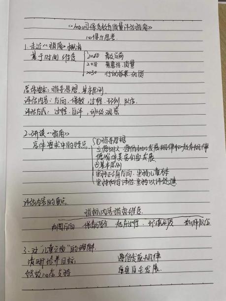 专家引领促成长 研学共进齐思考_html_1d23210d.jpg