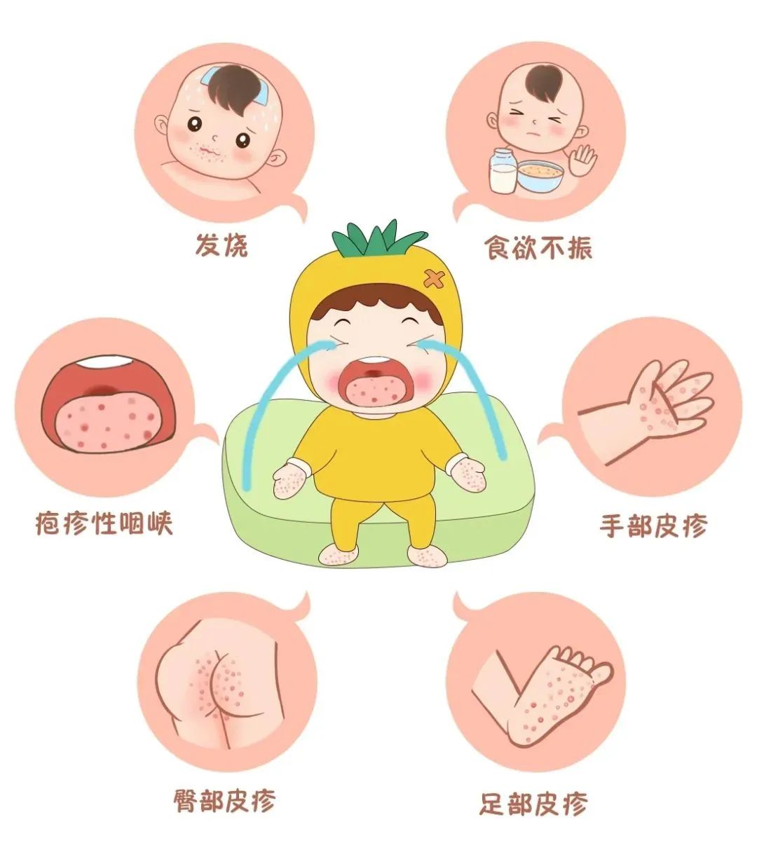 2023.2.7健康入春，预防先行_html_m1d3f7aeb.jpg