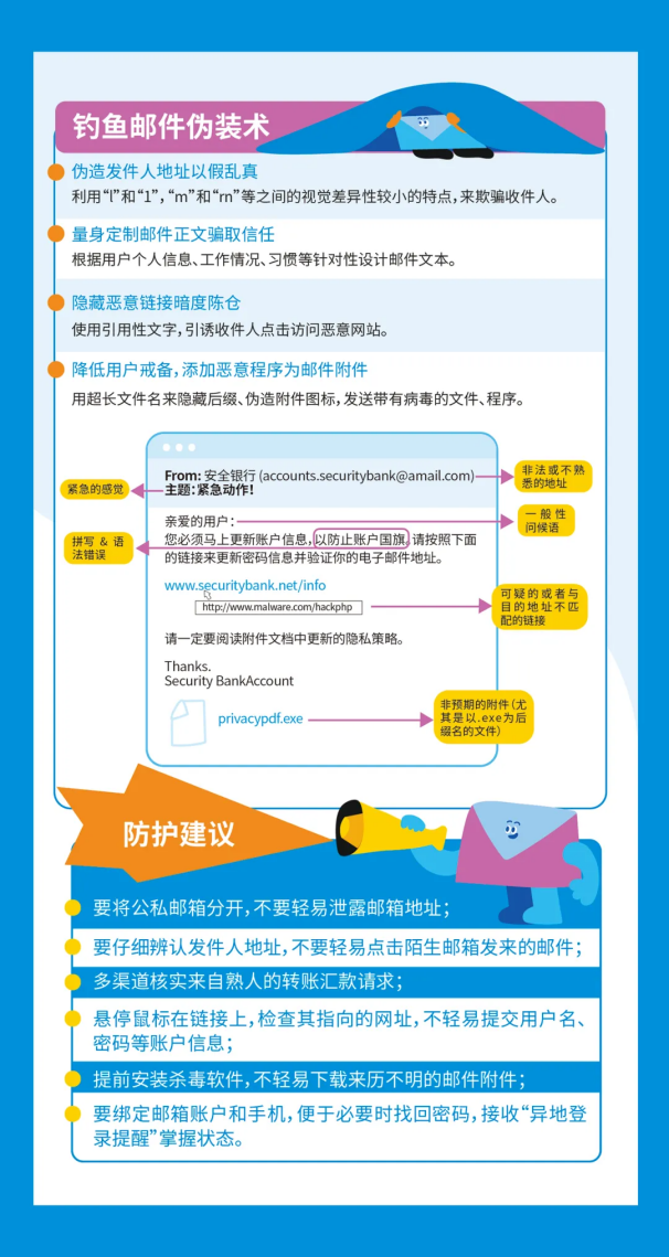 临时_html_m7e7cb399.png