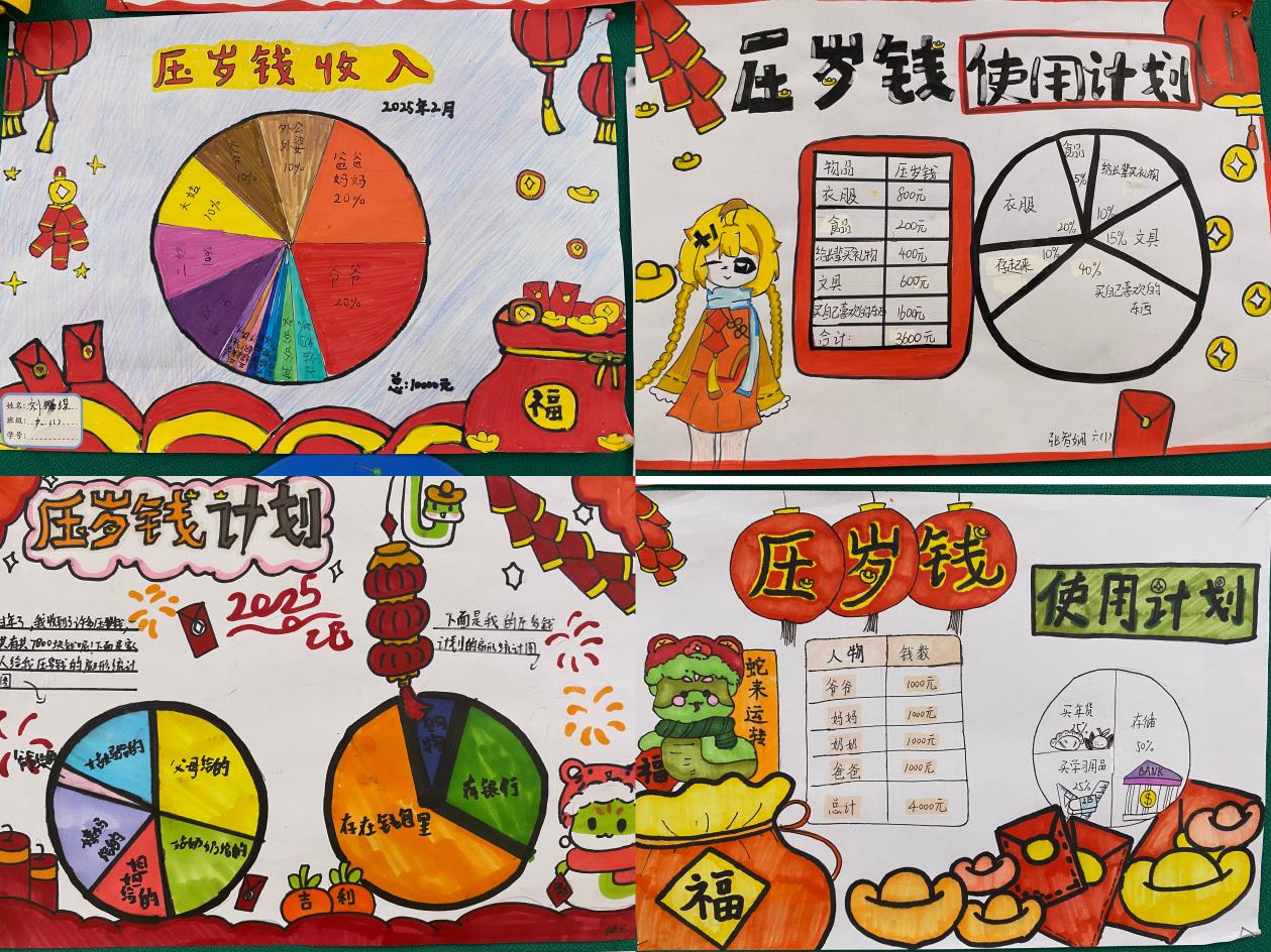 1_【大爱青秀】“金蛇狂舞迎春晓 五育并举促成长”——南京市青秀城小学六年级2025年寒假学生语文特色实践作_html_1cf4fa88.jpg