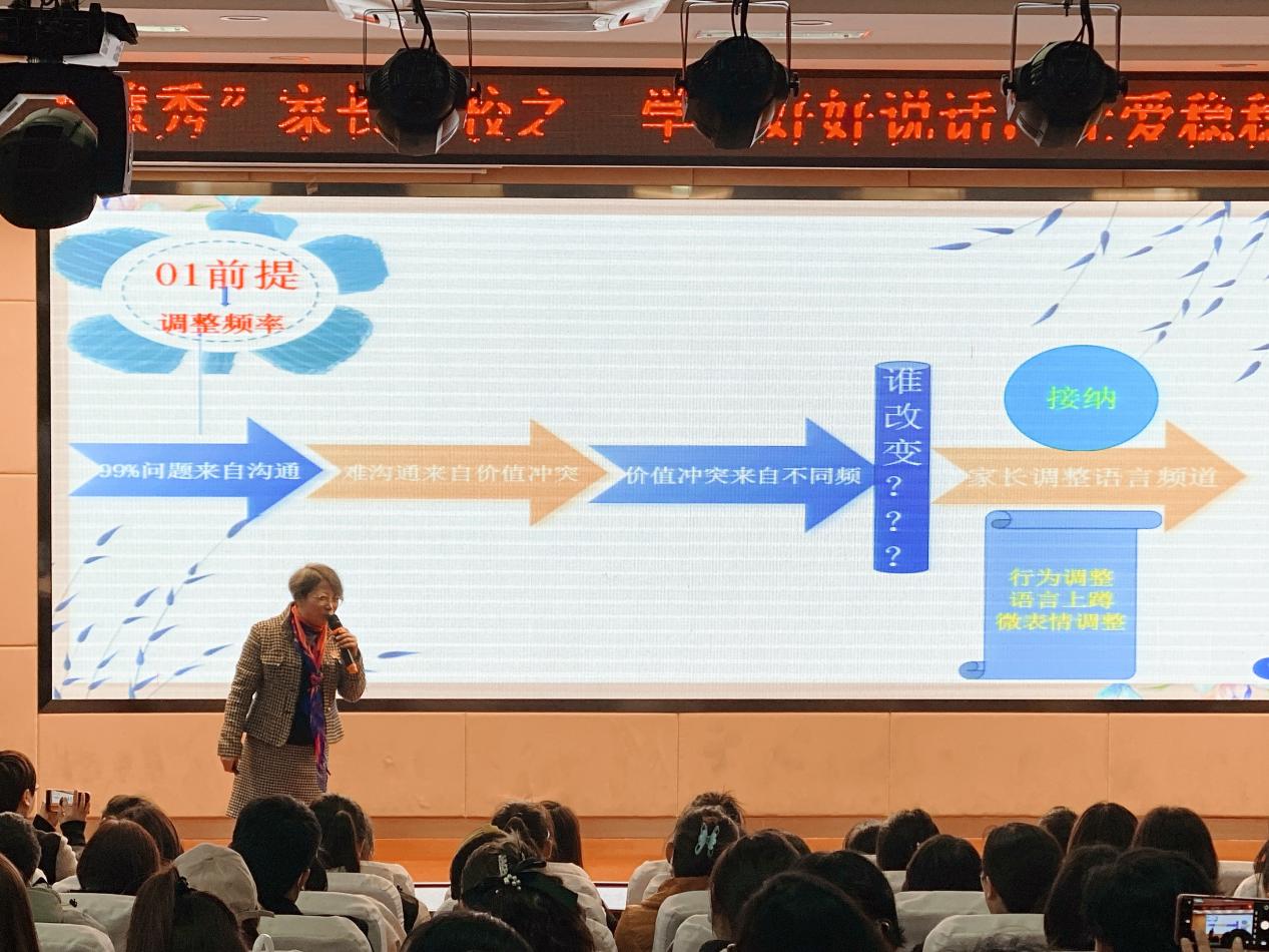 【大爱青秀&middot;德育】“慧秀”家长学校∣学会好好说话  让爱稳稳传达_html_31f353b6.jpg