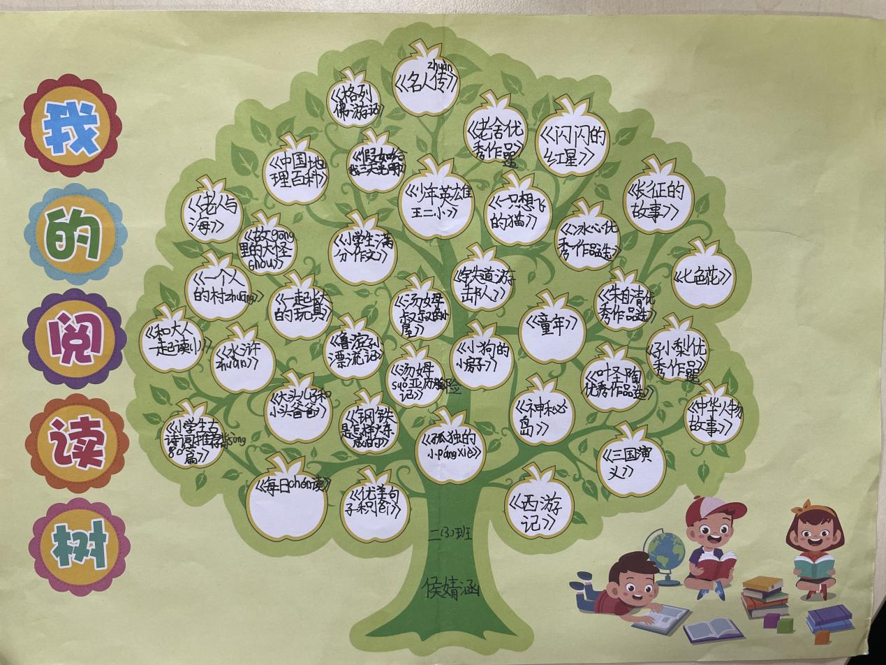 二年级读书节新闻稿_html_5b9d090b.jpg