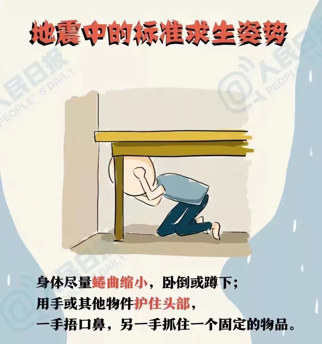 【乐活龙幼·安全第一】“童”步学防震，安全筑心间——龙潭幼儿园安全活动
