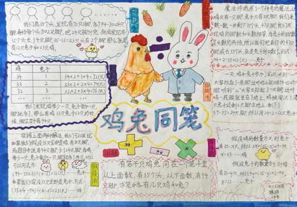 20250408六年级数学实践活动报道_html_m5ed9c6a9.jpg