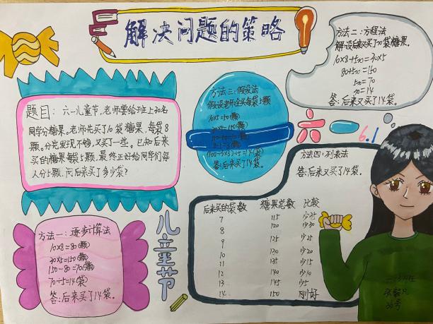 20250408六年级数学实践活动报道_html_m3b76980e.jpg