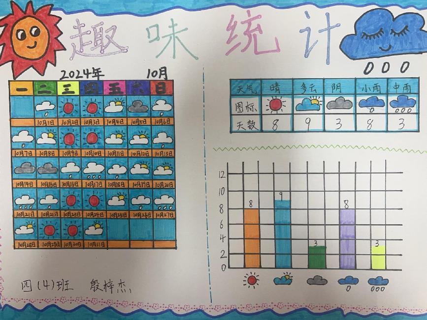 20241115四年级数学综合实践活动_html_m626e5b00.jpg