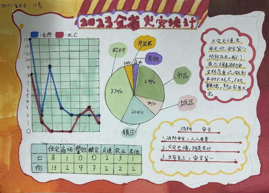 20241115四年级数学综合实践活动_html_44b2b96c.jpg