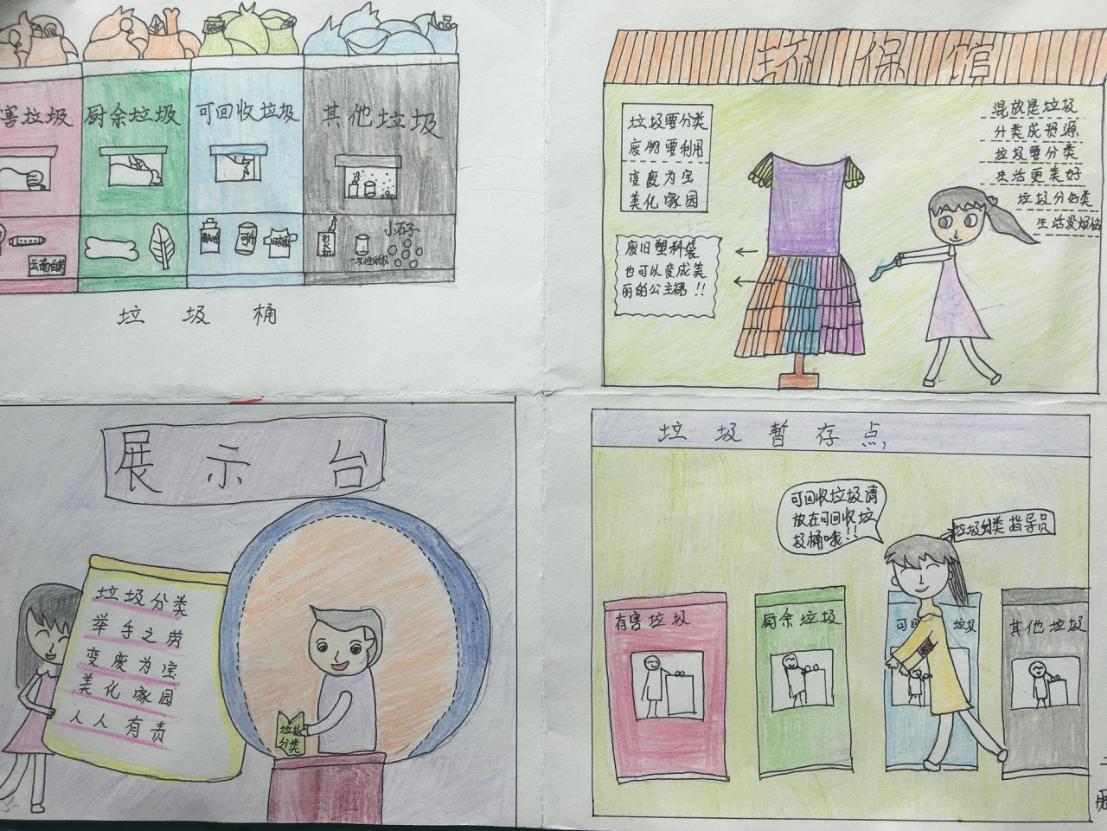 环保课程绘生活 垃圾分类废变宝20.11.2_html_m7b9dfde3.jpg