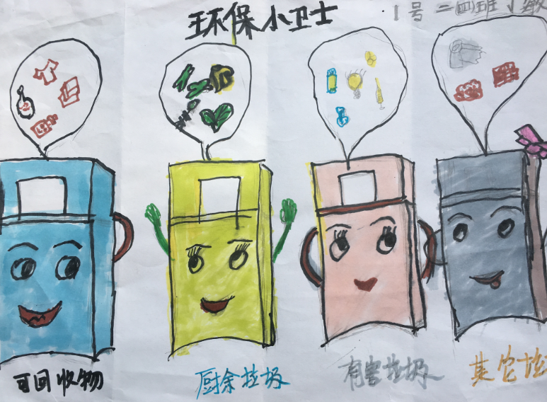 环保课程进生活 争做地球小卫士20.12.18_html_4a62850f.png