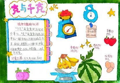 20251014三年级实践作业报道_html_53b19373.jpg