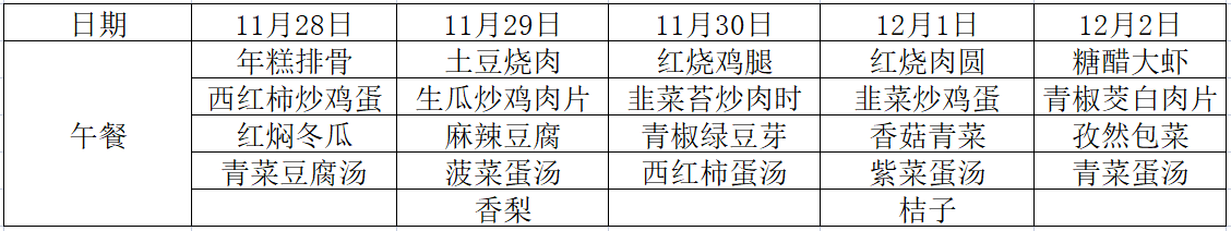 第十四周食谱.png