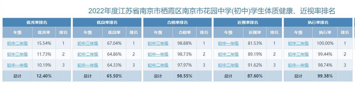 运动强体魄体测促健康公示_html_4f46464f.png
